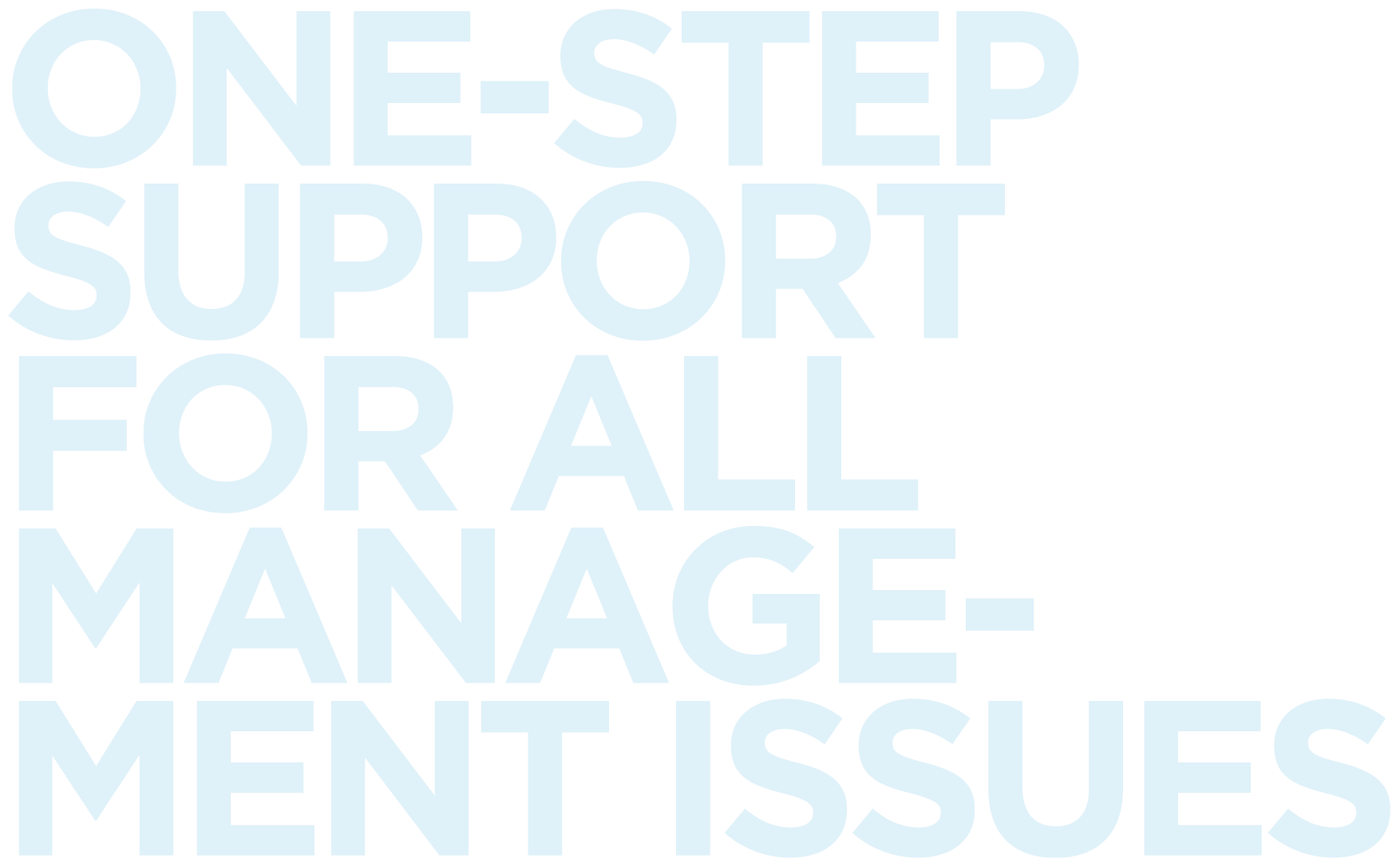 ONE-STEP SUPPORT FOR ALL MANAGE-MENT ISSUE